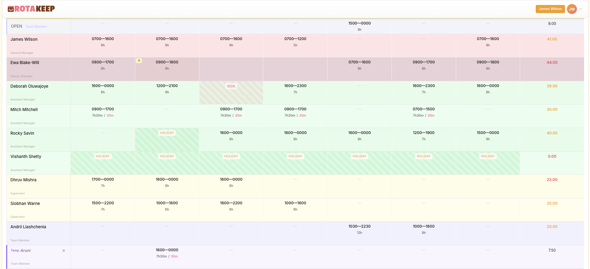 RotaKeep drag and drop rota builder interface